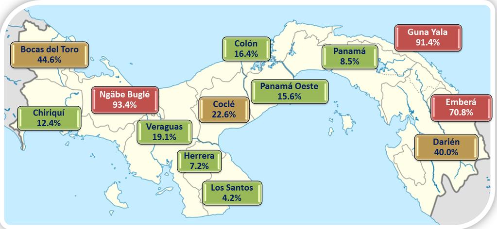 Panama 2017: MPI rates vary nationally from 4.