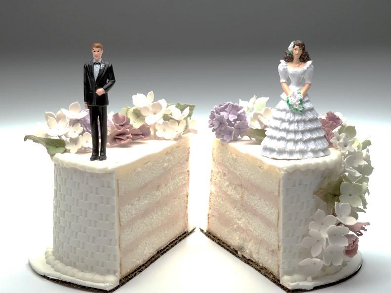 What if a Client is Divorced?
