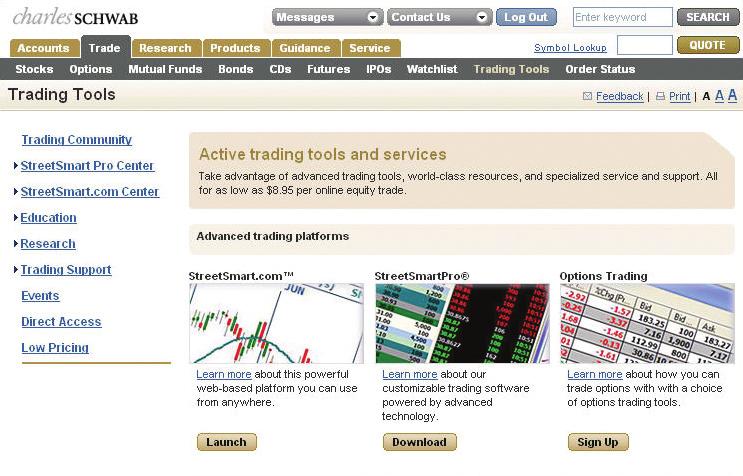 Tools for the active trader If you re an active trader or interested in becoming one, the Trading Tools page is your starting point for active trading tools and services including world-class