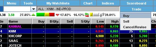 1.1 Place an Order Step 1: - 2 ways of selected the stock / counters. Option A: Highlighted the stock / counter.