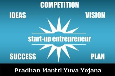 Pradhan Mantri YUVA Yojana Ministry: क शल व क स और उद यमम Entrepreneurship training and