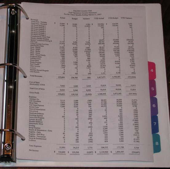 Your departmental budget if filed under the second tab.