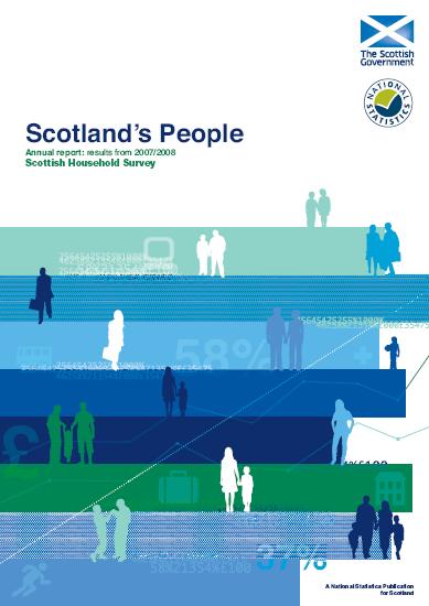 [Additional Slide] The Scottish Household Survey contains a wealth of data relevant to regeneration, particularly at local
