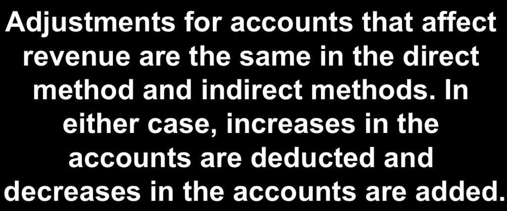 Similarities and Differences in Handling Data Add (+) or Deduct (-) to Adjust to a Revenue or Expense Item Cash Basis Sales revenue (as reported) Adjustments to a cash basis: 1 Increases in accounts