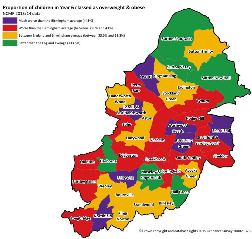 Figure 4: Birmingham ward map of excess weight by Reception and Year 6 2013/14 PERRY BARR DISTRICT JUNE 2015 Key Priority B for Perry Barr district: IMPROVING MENTAL HEALTH AND