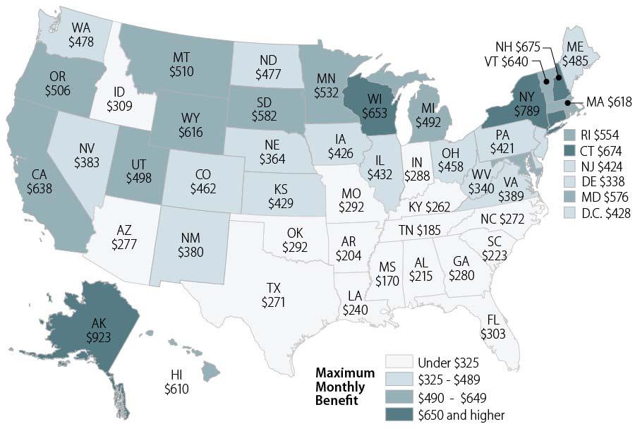 outside of Alaska for such a family was in New York, $789 per month; the median jurisdiction maximum benefit was $428 per month in the District of Columbia.