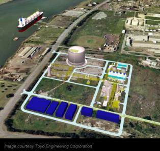 Management s Project Experience Teamed with Hitachi and Toyo Engineering to develop a $2 billion LNG export facility utilising modular design for low cost quick delivery.