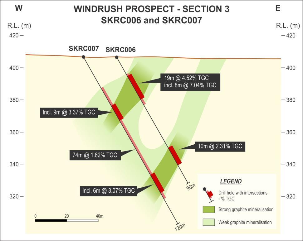 East Kimberley Graphite Project Diamond drilling planned to test grades and