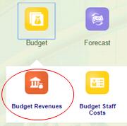 2. BUDGETING REVENUES In this section, you will access revenue forms, select a chartfield intersection and enter revenue data. a. Accessing Revenue Forms 1.