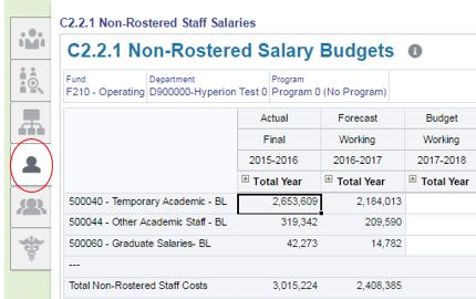 b. Non-Rostered Salary Budgets After navigating to the Budget Staff Costs card... 1.