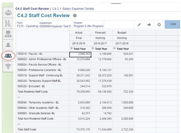 c. Reviewing Staff Costs After navigating to the Budget Staff Costs card... 1. Select the Fifth Tab along the left to open the Staff Cost Review form. 2.