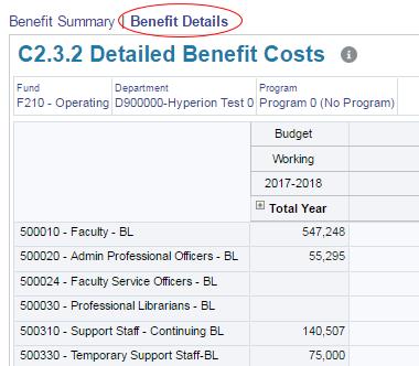 Review Benefit Details 6. To review benefit details, click on the Benefit Details form. The Detailed Benefit Costs form shows the following.