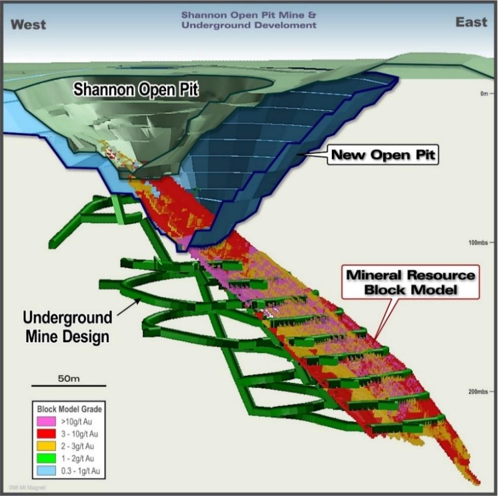 MT MAGNET MAIDEN SHANNON UG ORE RESERVE Updated Mineral Resource Indicated 480,000 tonnes @ 5.0 g/t Au for 77,000oz Inferred 290,000 tonnes @ 4.