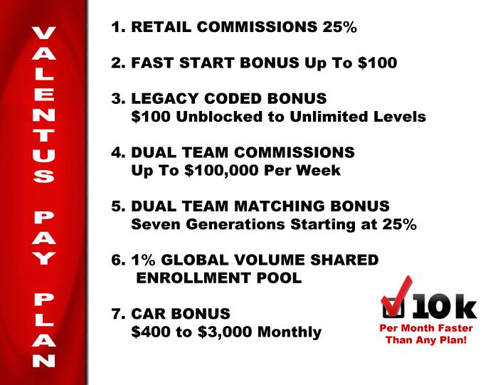 Valentus Compensation Plan Valentus launched the ultimate compensation plan with a profit structure unparalleled by any pay plan in the direct marketing industry.