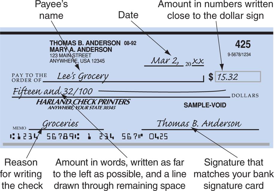 Writing a Check Write clearly and in ink