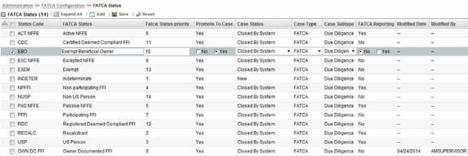 Editing the Attributes of FATCA Status Chapter 3 Configuring the FATCA Status Figure 23. Editing the Attributes of FATCA Status 4.