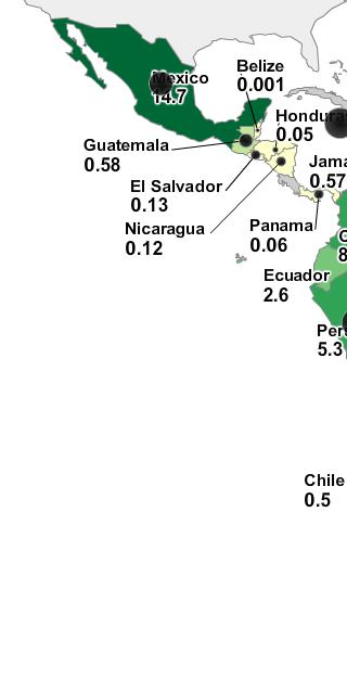 Honduras 6 5 4 3 2 1