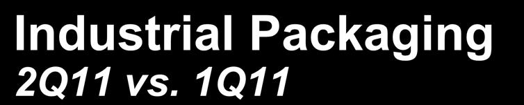 Industrial Packaging 2Q11 vs.
