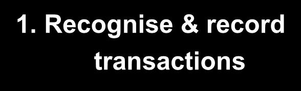 Recognise & record transactions Source