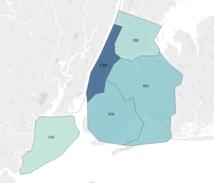 about jobs, industries, in-demand skills, and workers in NYC and the five boroughs.