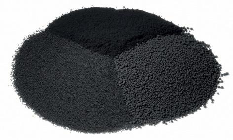 Carbon Black Industry Global Overview What is Carbon Black? Global CB demand is approx.