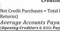 Where: = ( ) Net Credit Purchases = Total Purchases (Cash Purchases + Purchases Returns) = ( & ) ( & ) 4.