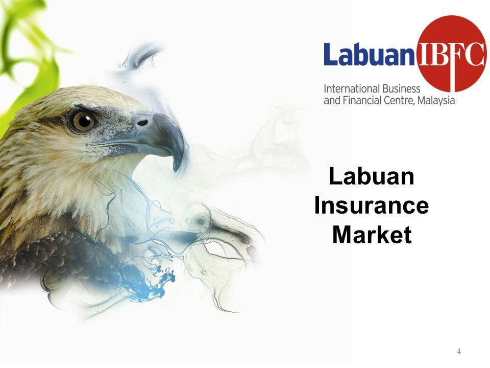 Strongly Supported By Group of Companies CBC International Ltd Life and General Insurance Broker C/O Labuan Insurance Management Services Ltd, No.