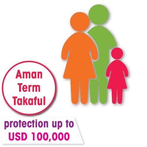 Global Medical Insurance Benefits Aman Term Takaful Aman Term Takaful Underwritten by Archipelago Life Insurance Limited, specially designed for individual involved in non-hazardous occupation, this