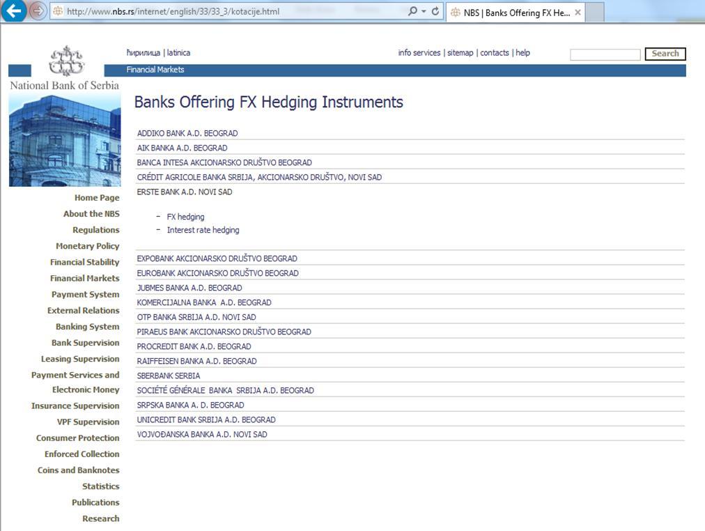VI Web page of the NBS List of banks