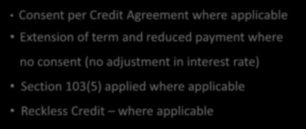 Consent per Credit Agreement where applicable Extension of term and reduced payment where no consent (no