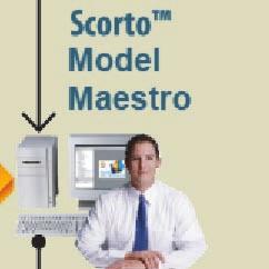 that Scorto Model Maestro