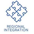 Integrated Territorial Investment (ITI)