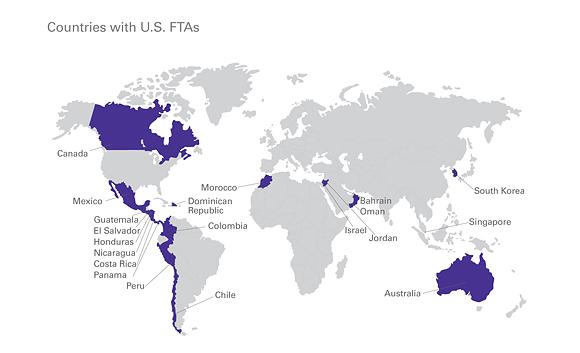 Existing FTAs: Israel* NAFTA* Chile Singapore Australia Morocco Central America-DR Bahrain Oman Peru South Korea* Colombia*