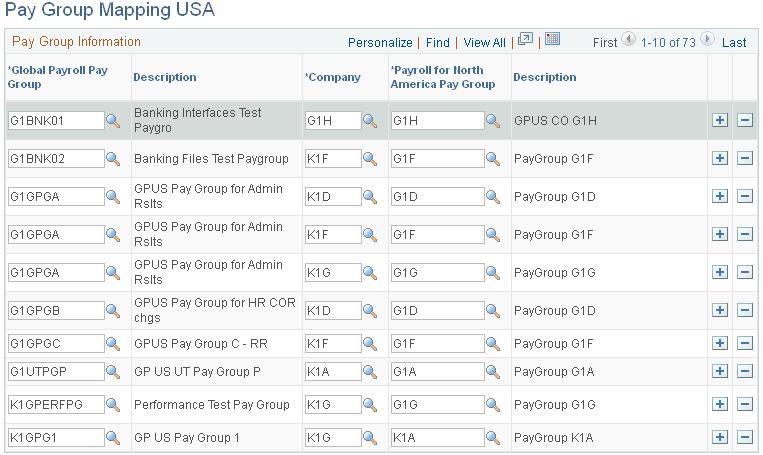 Chapter 8 Setting Up Benefits Integration Navigation Set Up HCM, Product Related, Global Payroll & Absence Mgmt, Integration, Pay Group Mapping USA, Pay Group Mapping USA Image: Pay Group Mapping USA