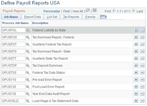 Defining Country Data Chapter 3 Navigation Set Up HCM, Product Related, Global Payroll & Absence Mgmt, Reports, Define Payroll Reports USA, Define Payroll Reports USA Image: Define Payroll Reports
