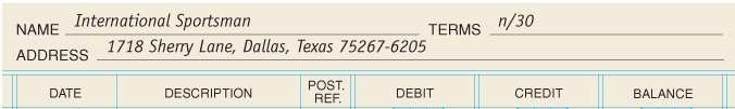 Cash Payments are posted as debits in the A/P Ledger.