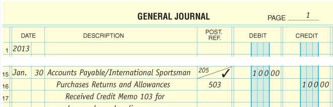 Posting from the General Journal Enter the amount of the return or allowance in the Debit column of the creditor s
