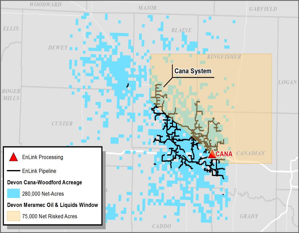 Avenue 2: Growing With Devon Significant Growth Plans in Anadarko Basin EnLink Assets in the Cana-Woodford Pipeline: 410 miles, 530 MMcf/d capacity Processing: one plant with 350 MMcf/d