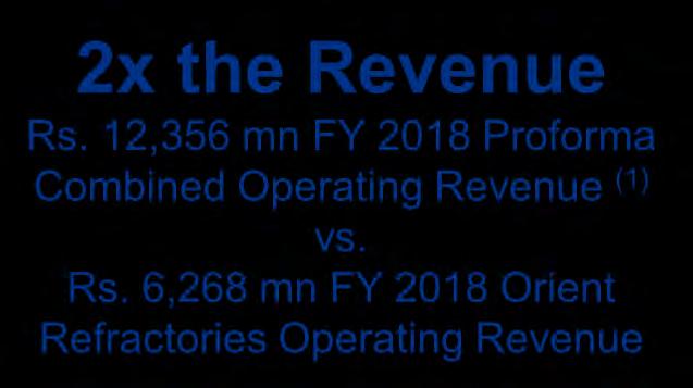 Rs. 6,268 mn FY 2018 Orient Refractories Operating Revenue Rs.