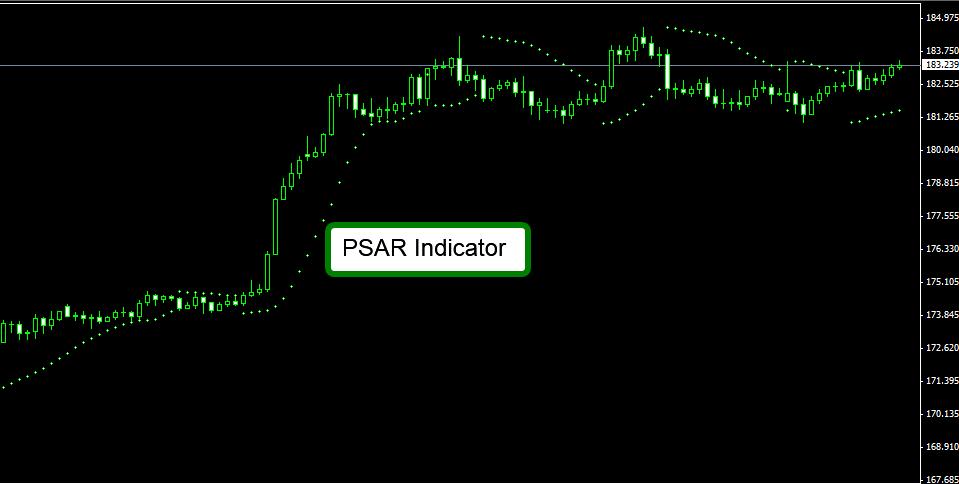 TS By Fractals TS By PSAR True or False. This is another simple trailing stop strategy that uses Bill William s Fractals to determine stop levels. Fractals appear on retracements in a trend.