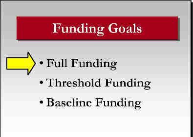 Assoc. 12293-7 What is our Funding Goal? There are different Funding Goals to strive for, ranging from conservative to risky.
