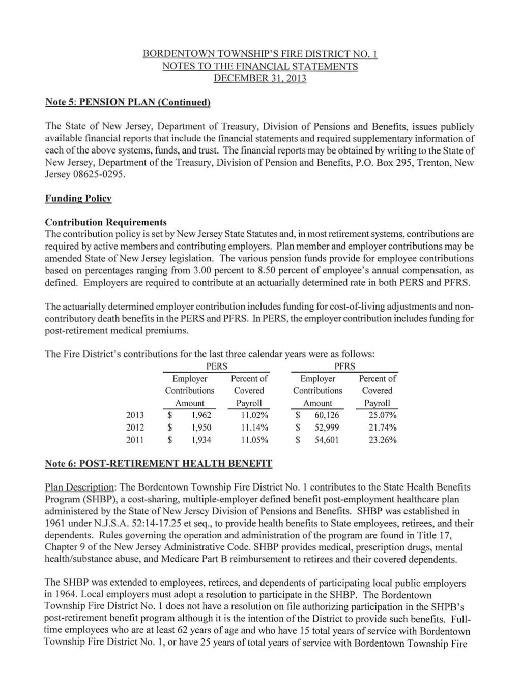 Note 5: PENSION PLAN (Continued) BORDENTOWN TOWNSHIP'S FIRE DISTRICT NO. I NOTES TO THE FINANCIAL STATEMENTS DECEMBER 31.