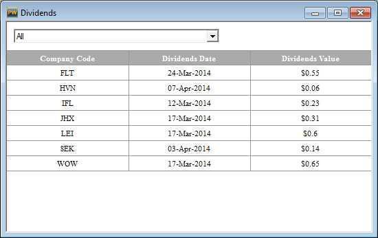 The Dividends are automatically entered into the Trading Plan (See Trading Plan)