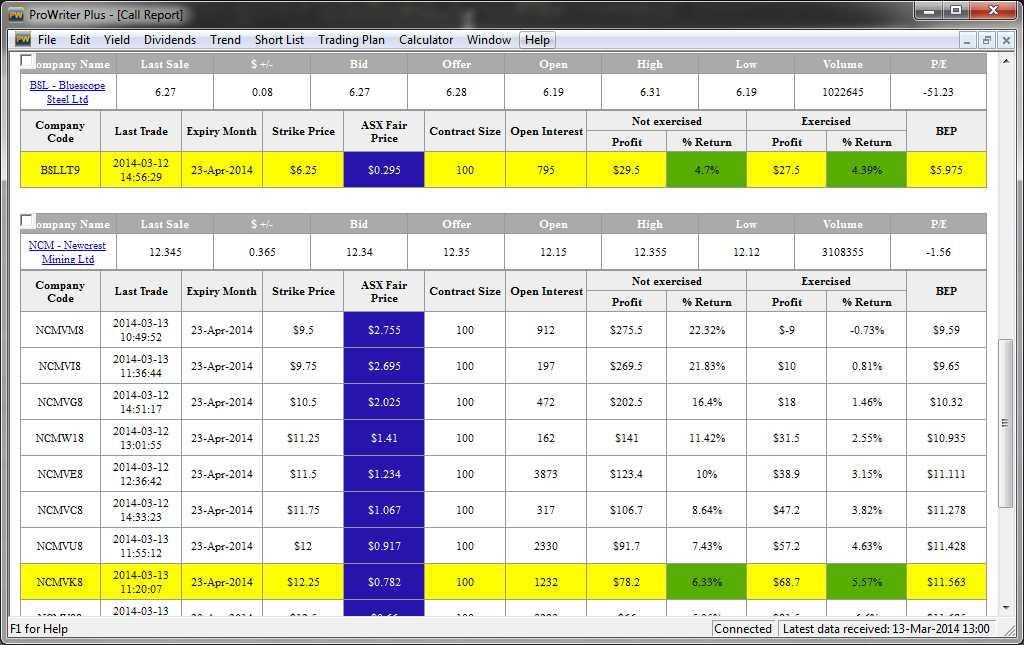 Using the ProWriter Plus Screens ProWriter Plus, by design, is simple in its operation. You use the following main screens to derive your Trading Plan: 1. Yield [Call & Put] Report screen 2.