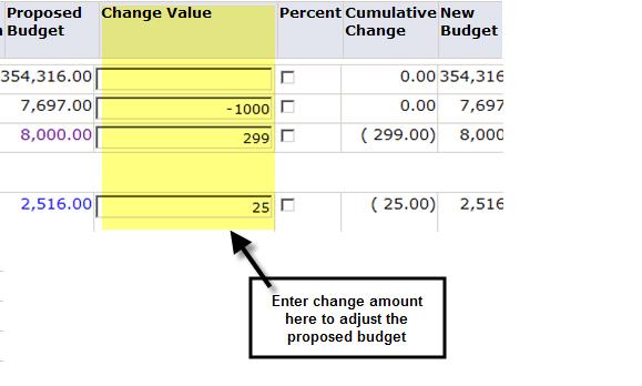 CHANGING THE PROPOSED BUDGET: The main reason you are on this screen is to update the proposed budget to what you need for the new fiscal year.