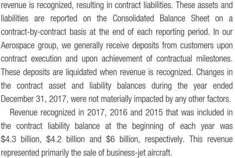 contract liability balances.