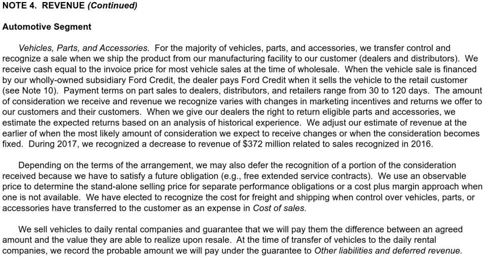 In note 4 of its 2017 annual financial statements, Ford Motor Company discloses information about its performance obligation for Vehicles, Parts, and Accessories transactions.