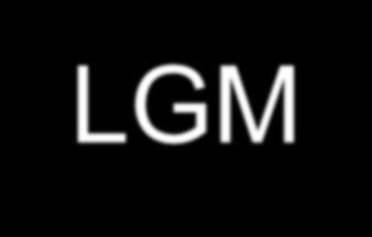 LGM-Dairy: An Overview Unlike traditional dairy price risk management system LGM-Dairy establishes a floor on Gross Margins GM Imputed Milk Revenue Imputed Feed Costs Manages risk from both milk