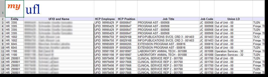 If you search by home department, the report will return all the positions/employees who are administrated in that department.