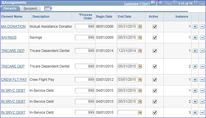 Identifying In-Service Debts, Continued Example of In- Service Debt built by PPC There are times when PPC identifies an overpayment and manually creates an EABP row for a debt.